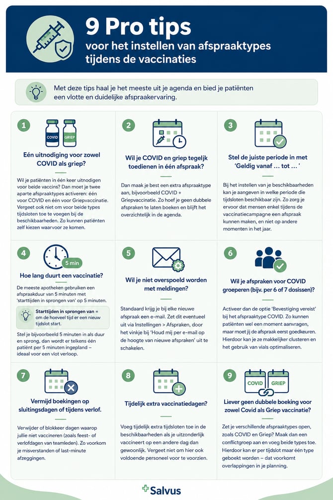 pro-tips griep en covid afspraken
